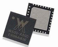 W601嵌入式Wi-Fi芯片